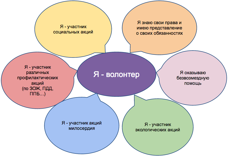 Изображения.